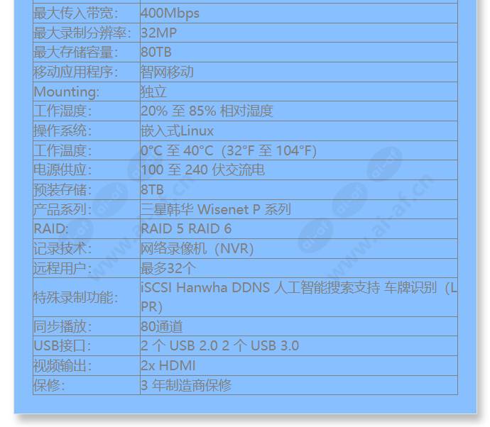 prn-3200b2-8tb_f_cn-02.jpg