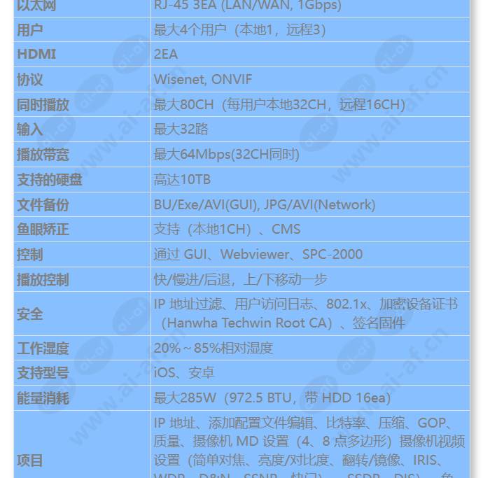 prn-3200b4_s_cn-01.jpg