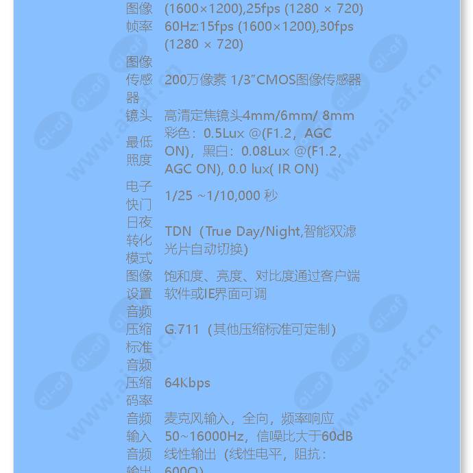 caipbc210ti1_f_cn-02.jpg