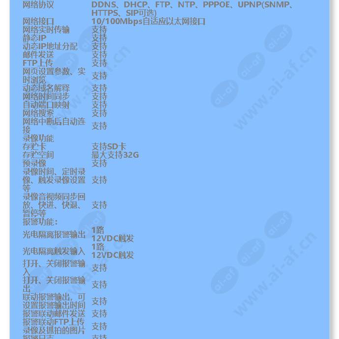 caipbc330ti3wv_f_cn-01.jpg