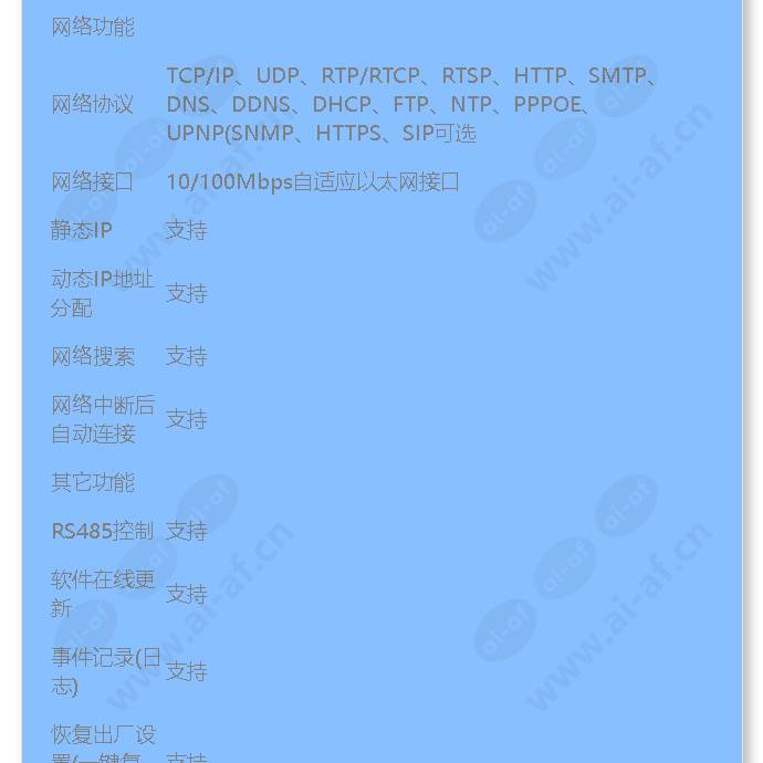 caipc-nvsdc11_f_cn-01.jpg