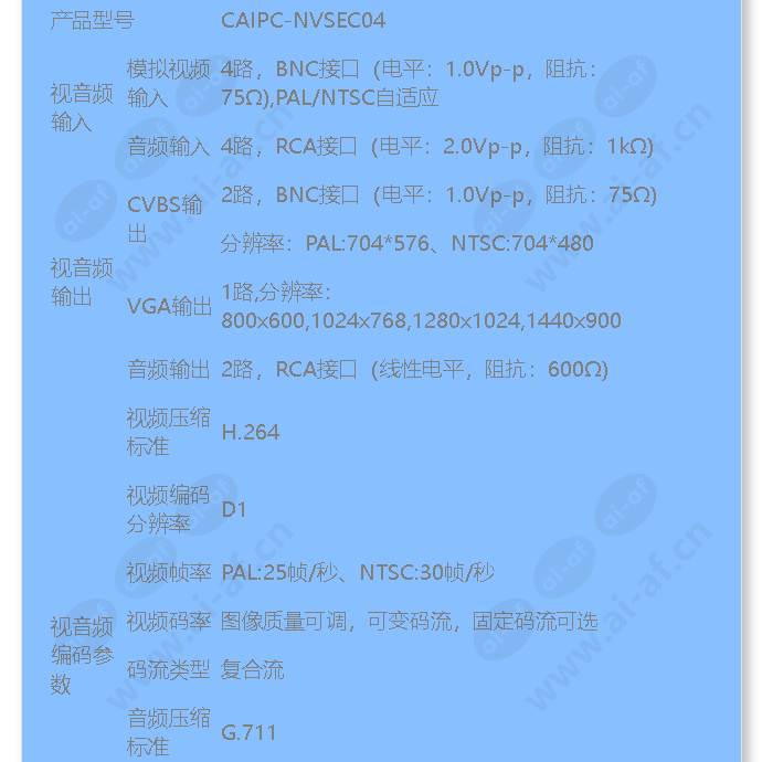 caipc-nvsec04_f_cn-01.jpg