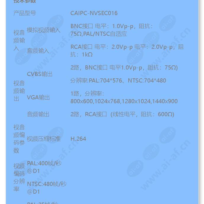 caipc-nvsec16_f_cn-01.jpg