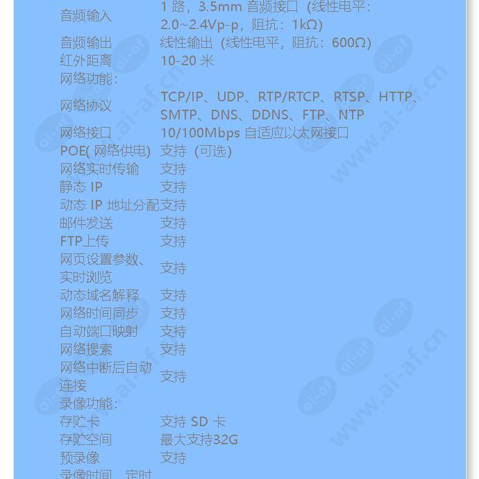 caipdc110ti1v-vpv_f_cn-02.jpg