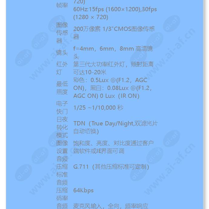 caipdc210ti1-4-6-8_f_cn-02.jpg