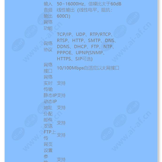 caipdc210ti1-4-6-8_f_cn-03.jpg