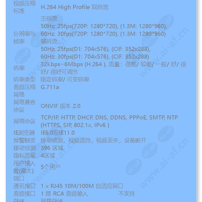 calipdf-1a28(p)_f_cn-02.jpg