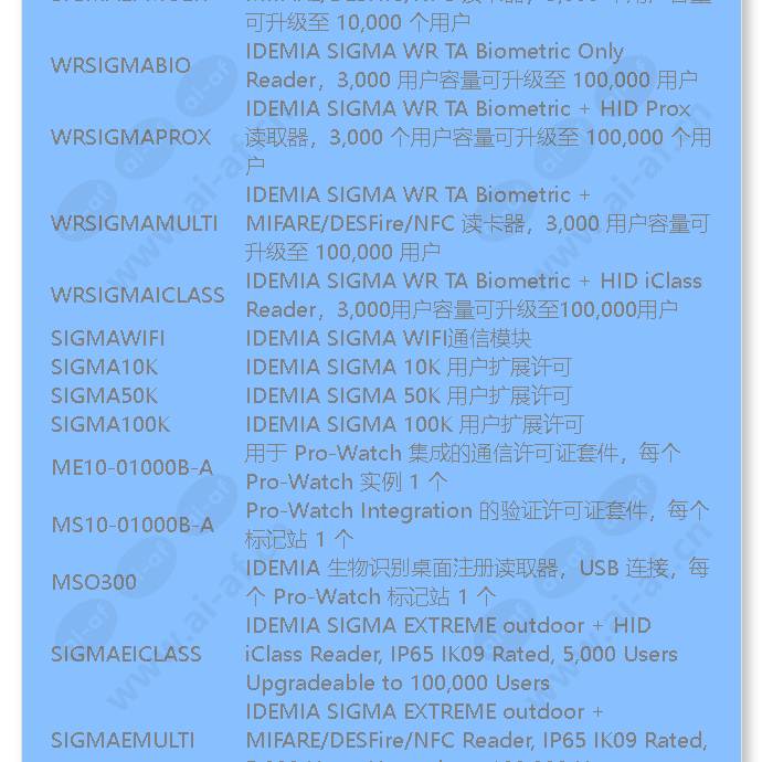 sigmalmulti_f_cn-02.jpg