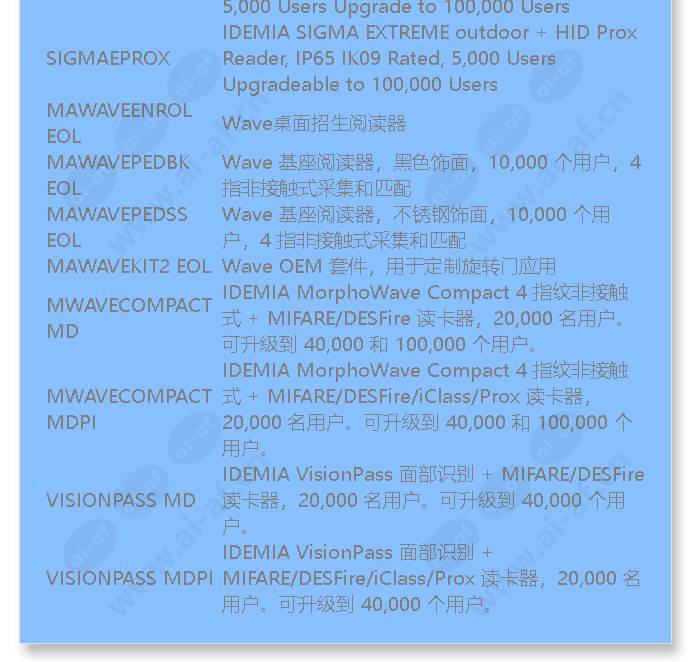 sigmalmulti_f_cn-03.jpg