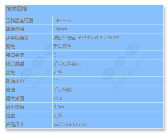 c-m16(12mp)-1f14_s_cn.jpg