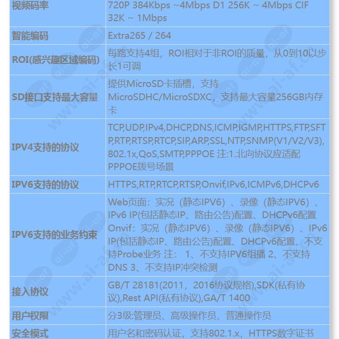 c2120-10-i-pu(6mm)_s_cn-3.jpg