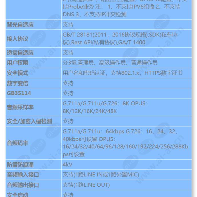 c2120-10-siu_s_cn-4.jpg