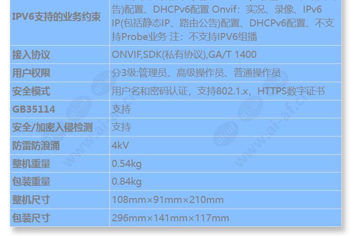 c212a-i(3_6mm)_s_cn-3.jpg