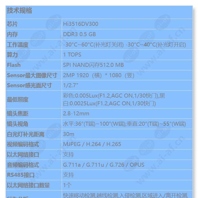 c212d-10-lu(2_8-12mm)_s_cn-0.jpg