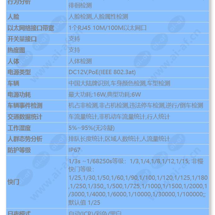 c212d-10-lu(2_8-12mm)_s_cn-1.jpg