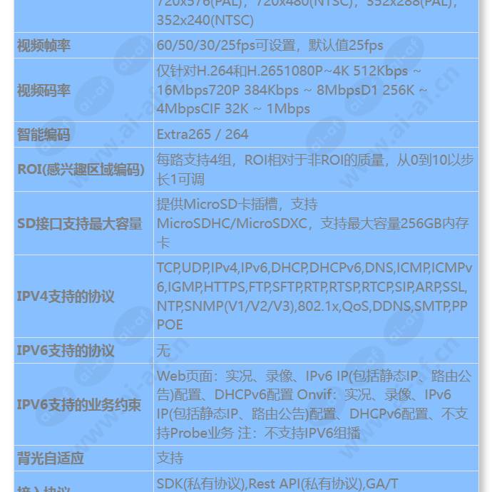 c212d-10-lu(2_8-12mm)_s_cn-3.jpg