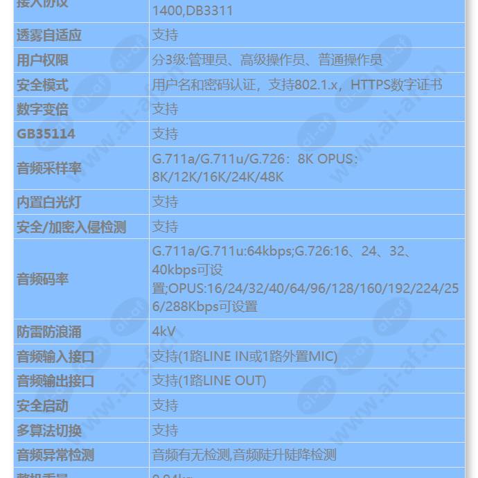 c212d-10-lu(2_8-12mm)_s_cn-4.jpg