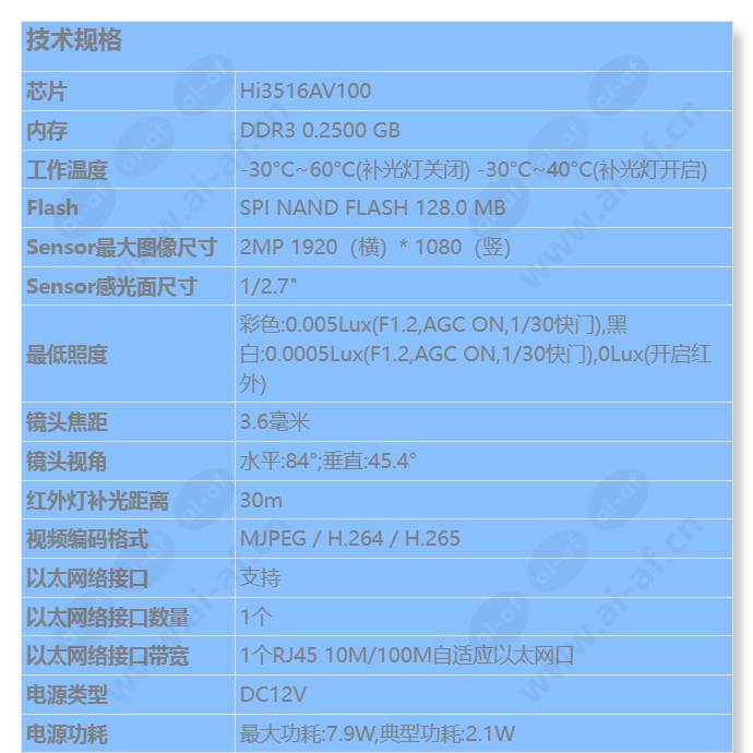 c212d-i(3_6mm)_s_cn-0.jpg