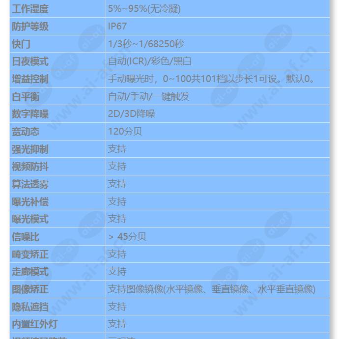 c212d-i(3_6mm)_s_cn-1.jpg