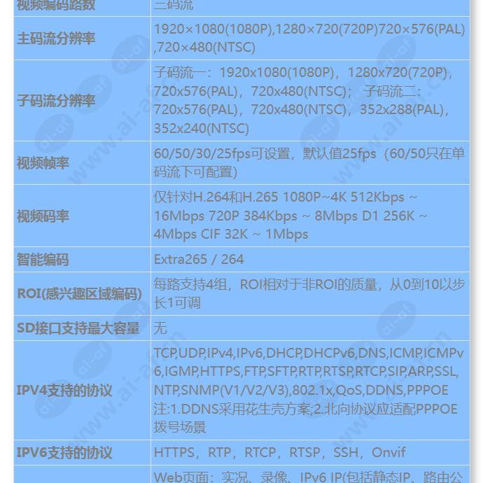 c212d-i(3_6mm)_s_cn-2.jpg