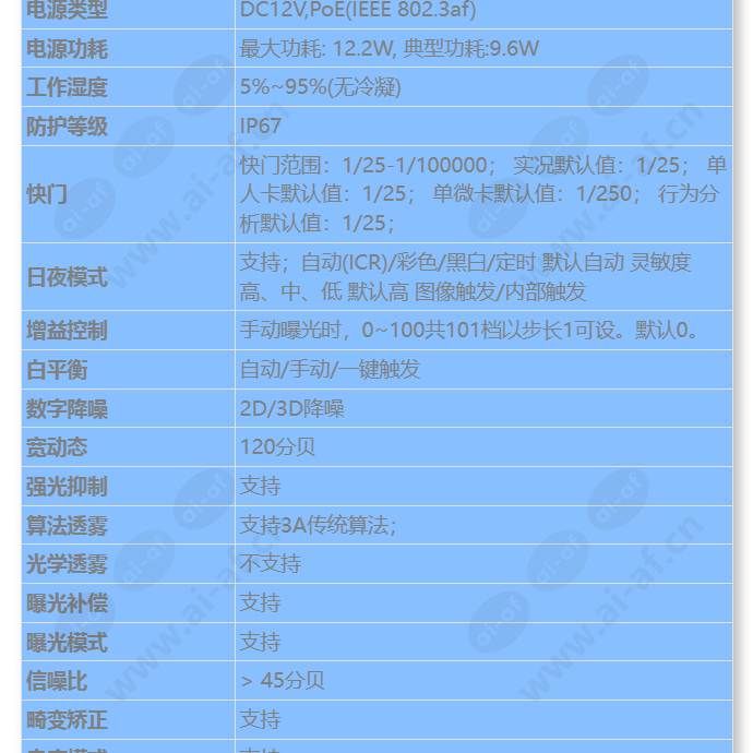 c2140-10-eli-pv(3_6mm)_s_cn-1.jpg