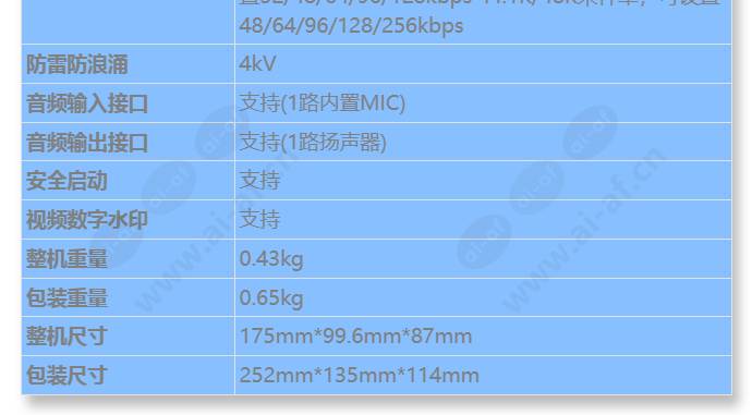 c2140-10-eli-pv(3_6mm)_s_cn-4.jpg