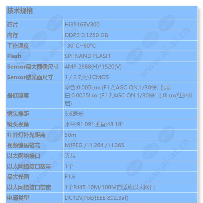 c2140-ei-p(3_6mm)_s_cn-0.jpg