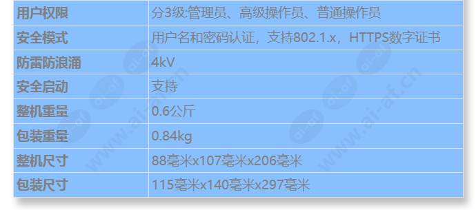 c2140-ei-p(3_6mm)_s_cn-3.jpg