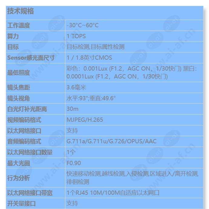 c2141-10-l-pv(3_6mm)_s_cn-0.jpg