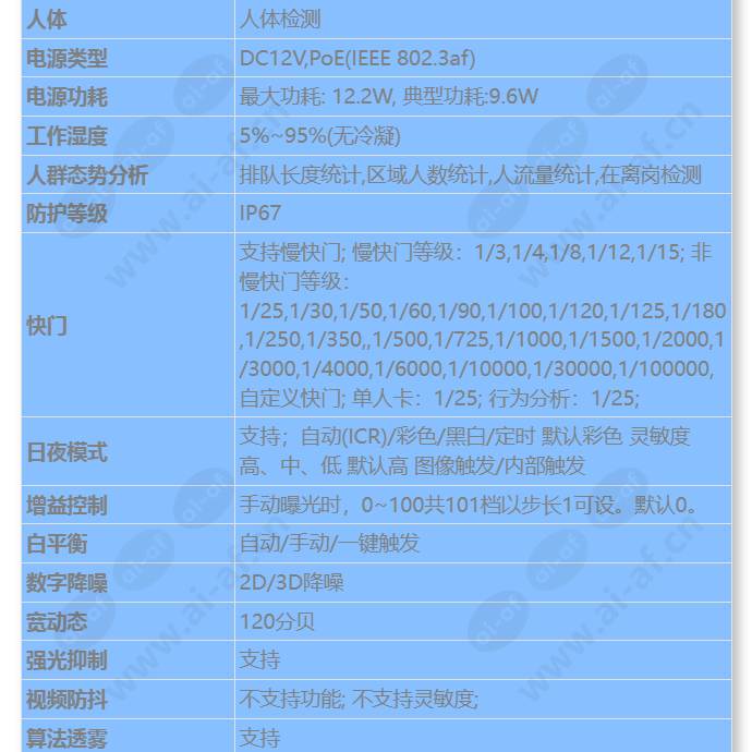 c2141-10-l-pv(3_6mm)_s_cn-1.jpg