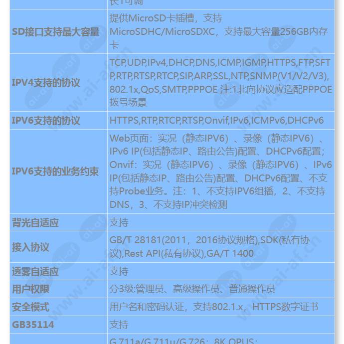 c2141-10-l-pv(3_6mm)_s_cn-3.jpg