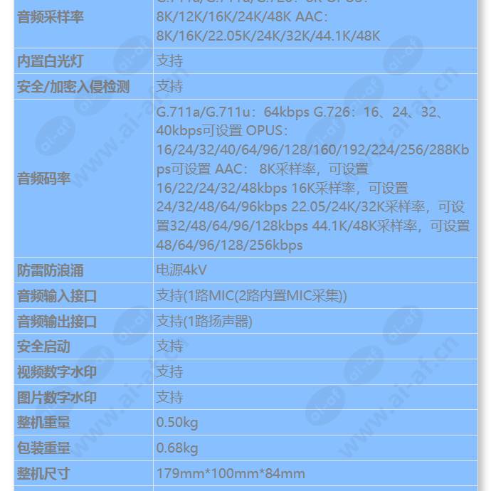 c2141-10-l-pv(3_6mm)_s_cn-4.jpg