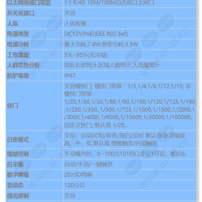 c2150-10-li-pv(3_6mm)_s_cn-1.jpg