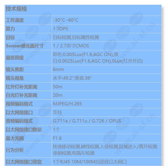 c2150-10-li-pv(6mm)_s_cn-0.jpg