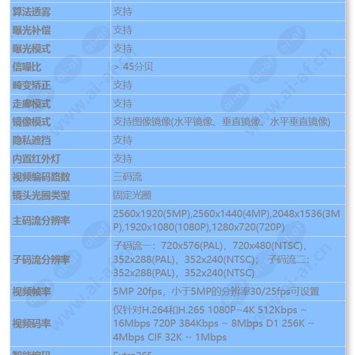 c2150-10-li-pv(6mm)_s_cn-2.jpg