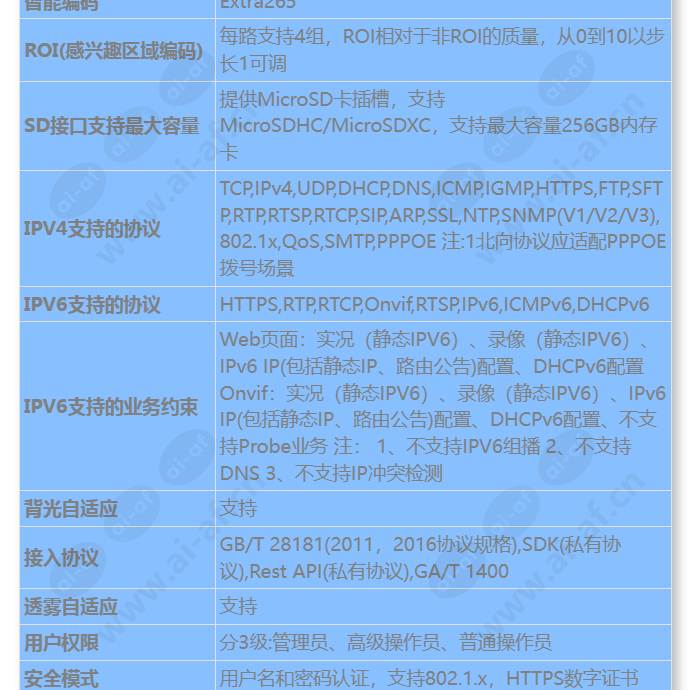 c2150-10-li-pv(6mm)_s_cn-3.jpg