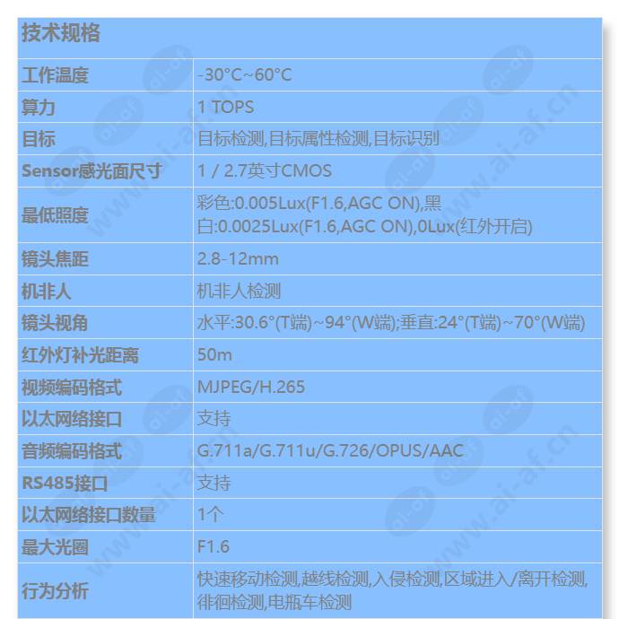 c2150-10-siu-up_s_cn-0.jpg