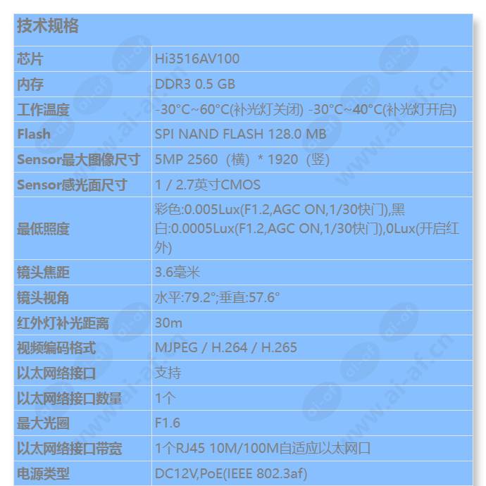 c2150-i-p(3_6mm)_s_cn-0.jpg