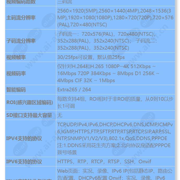 c215a-i(3_6mm)_s_cn-2.jpg