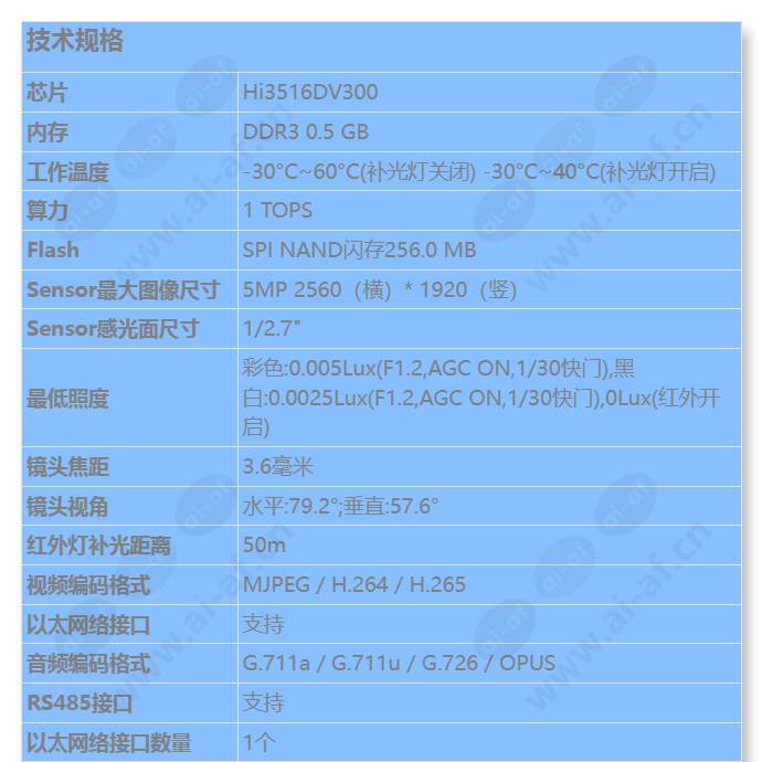 c215d-10-i-pu(3_6mm)_s_cn-0.jpg