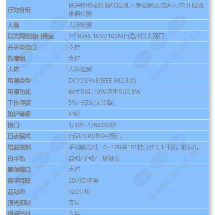 c215d-10-i-pu(3_6mm)_s_cn-1.jpg