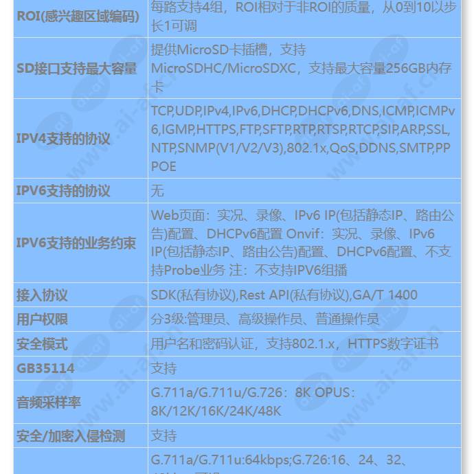 c215d-10-i-pu(3_6mm)_s_cn-3.jpg