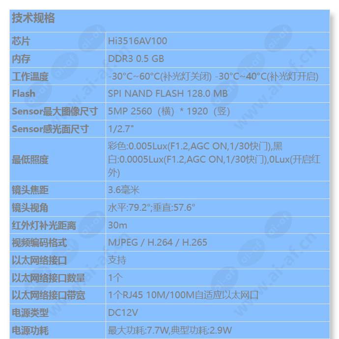 c215d-i(3_6mm)_s_cn-0.jpg