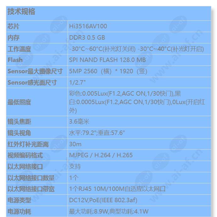 c215d-i-p(3_6mm)_s_cn-0.jpg