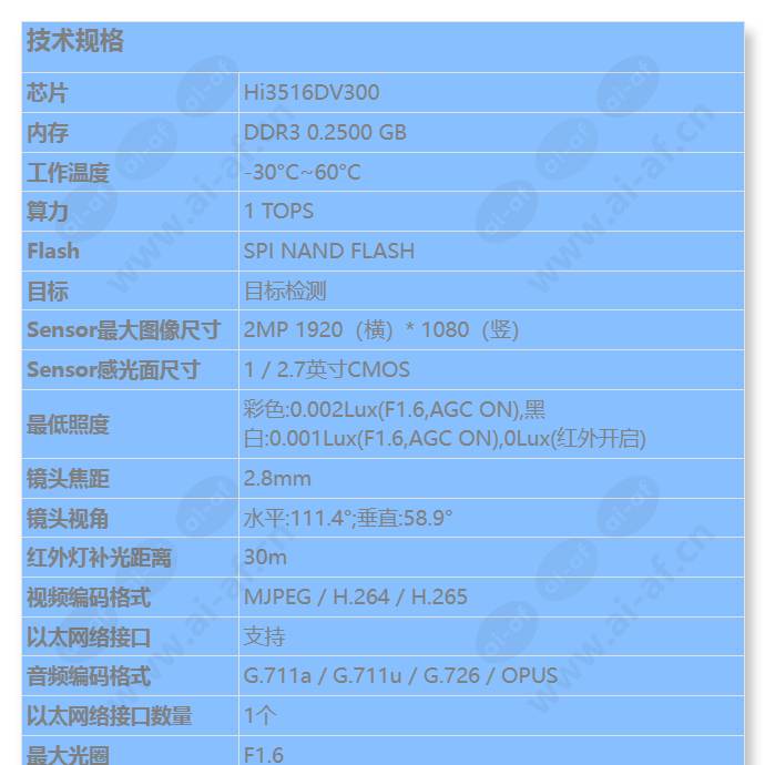 c3020-10-i-p(2_8mm)_s_cn-0.jpg