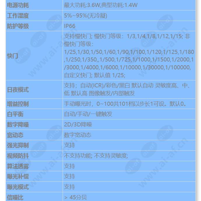 c3020-ei(2_8mm)_s_cn-1.jpg