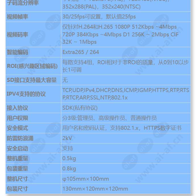 c3020-ei(3_6mm)_s_cn-2.jpg