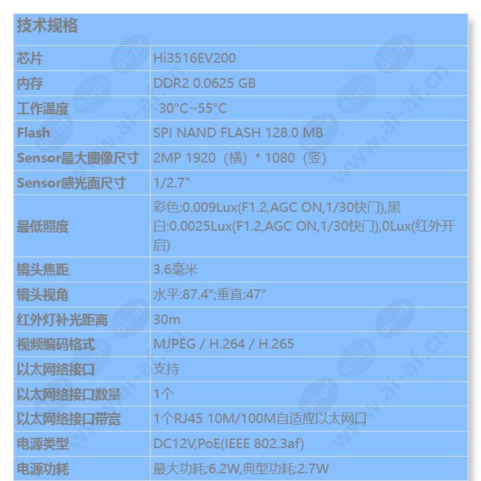 c3020-ei-p(3_6mm)_s_cn-0.jpg