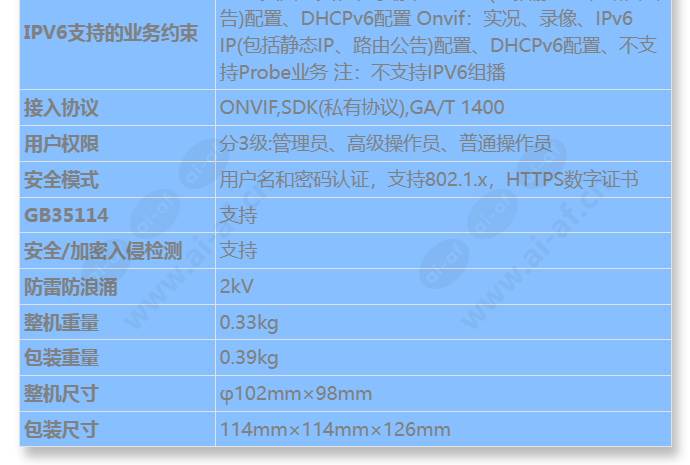 c302d-i(2_8mm)_s_cn-3.jpg