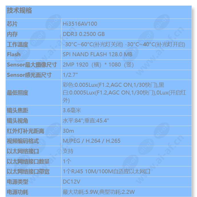 c302d-i(3_6mm)_s_cn-0.jpg